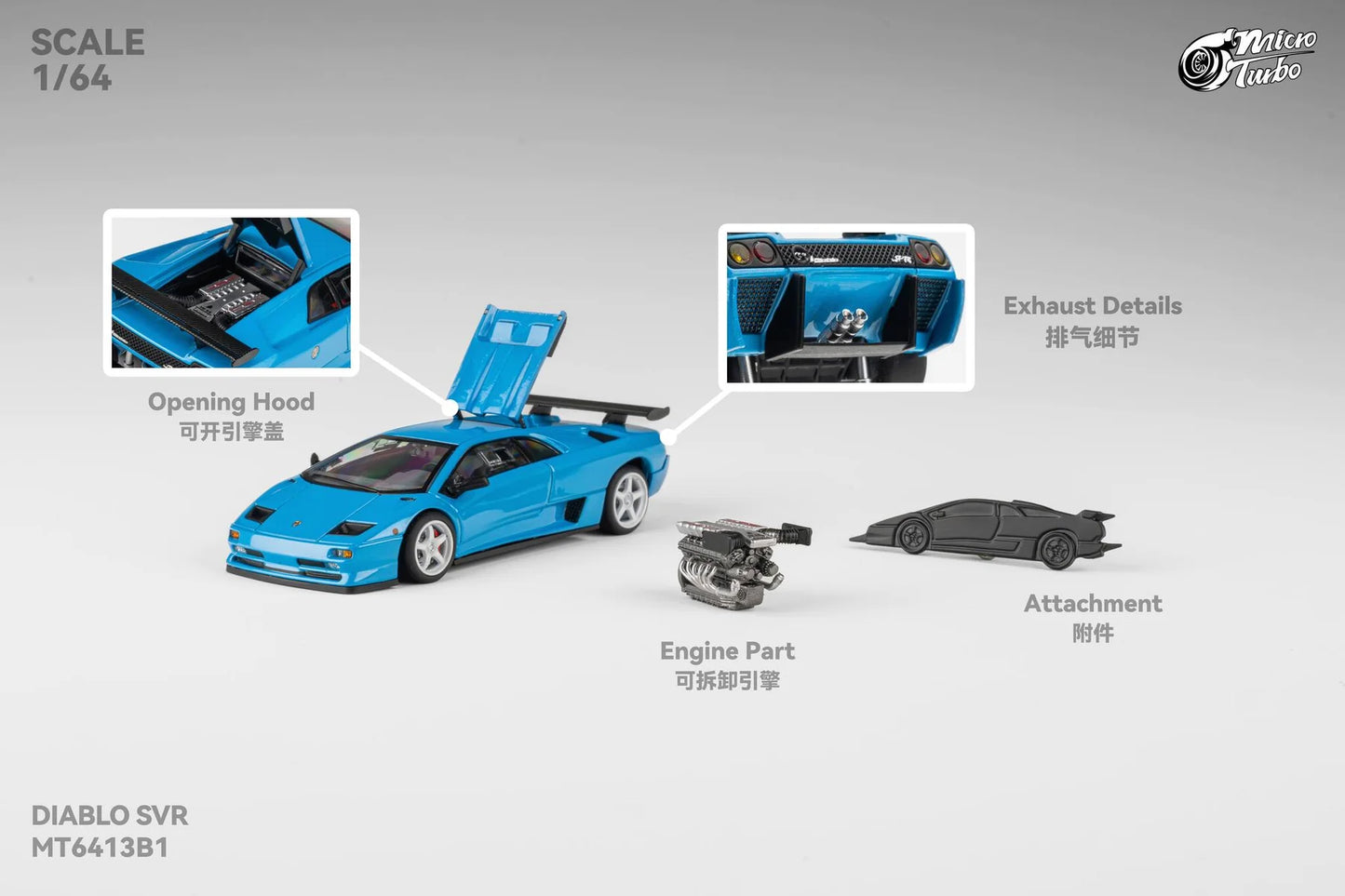 Blue toy car model with features highlighted on a gray background
