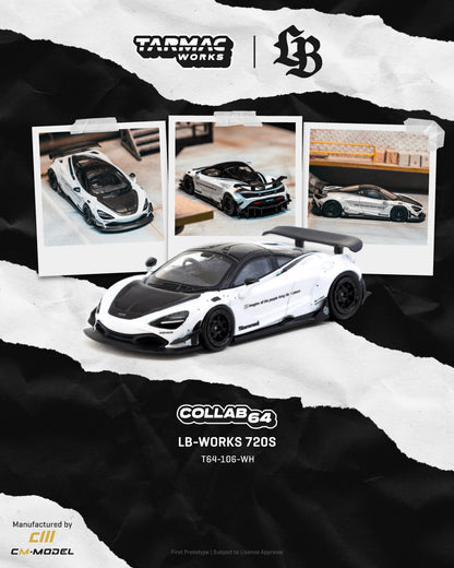Model car with Tarmac Works and LB Works branding on a black background