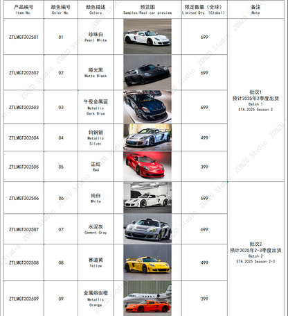 The Laboratory 1:64 Gemballa Mirage GT Cement Gray ZTLMGT202507 (Preorder)