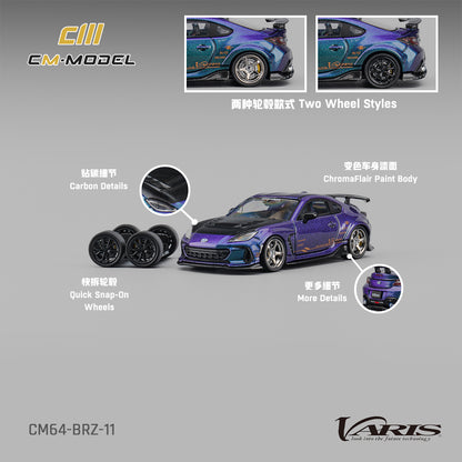 Model car with features highlighted on a gray background, featuring CM Model and VARIS branding.