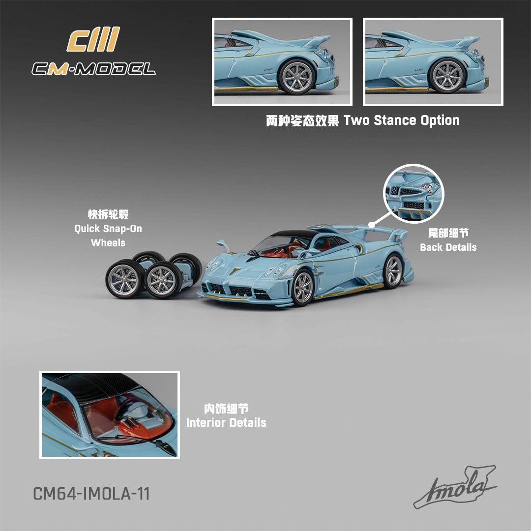 Model car with features highlighted on a gray background, featuring the brand 'CM Model'.