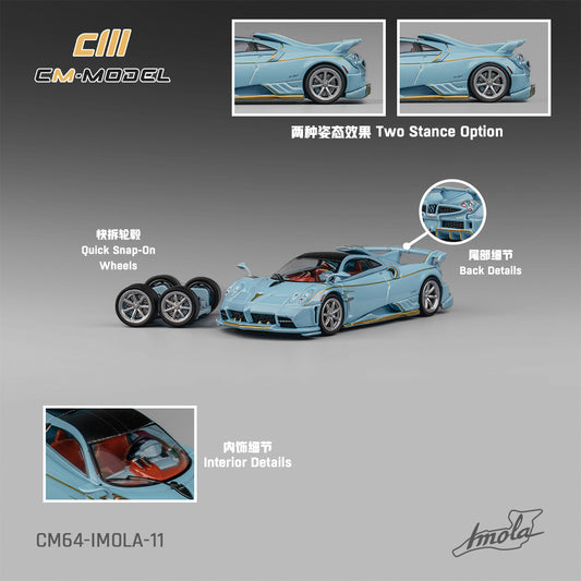 Model car with features highlighted on a gray background, featuring the brand 'CM Model'.