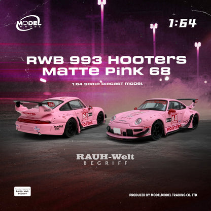 Two pink sports cars with 'Hooters' branding on a dark background, featuring text about scale and model company.