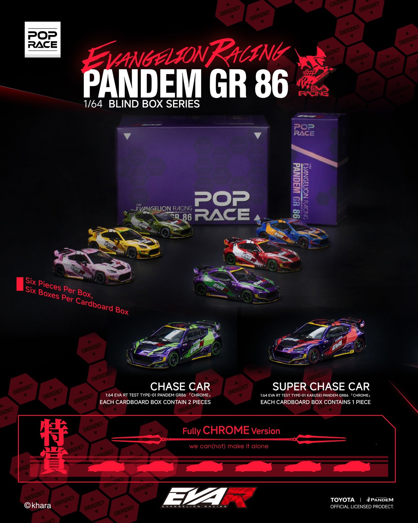 Promotional image of Evangelion Racing Pandem GR 86 toy car blind box series packaging.