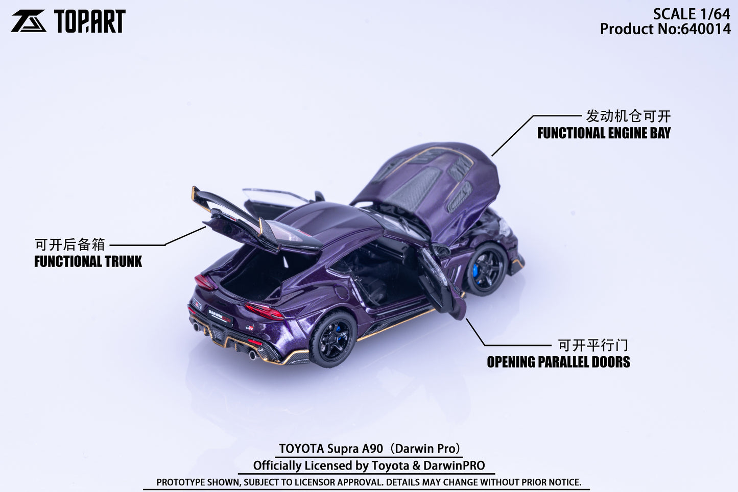 Model of a Toyota Supra A90 in purple with detailed features: open trunk, engine bay, and parallel doors. Labeled text points to each feature.