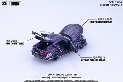 Model of a Toyota Supra A90 in purple with detailed features: open trunk, engine bay, and parallel doors. Labeled text points to each feature.