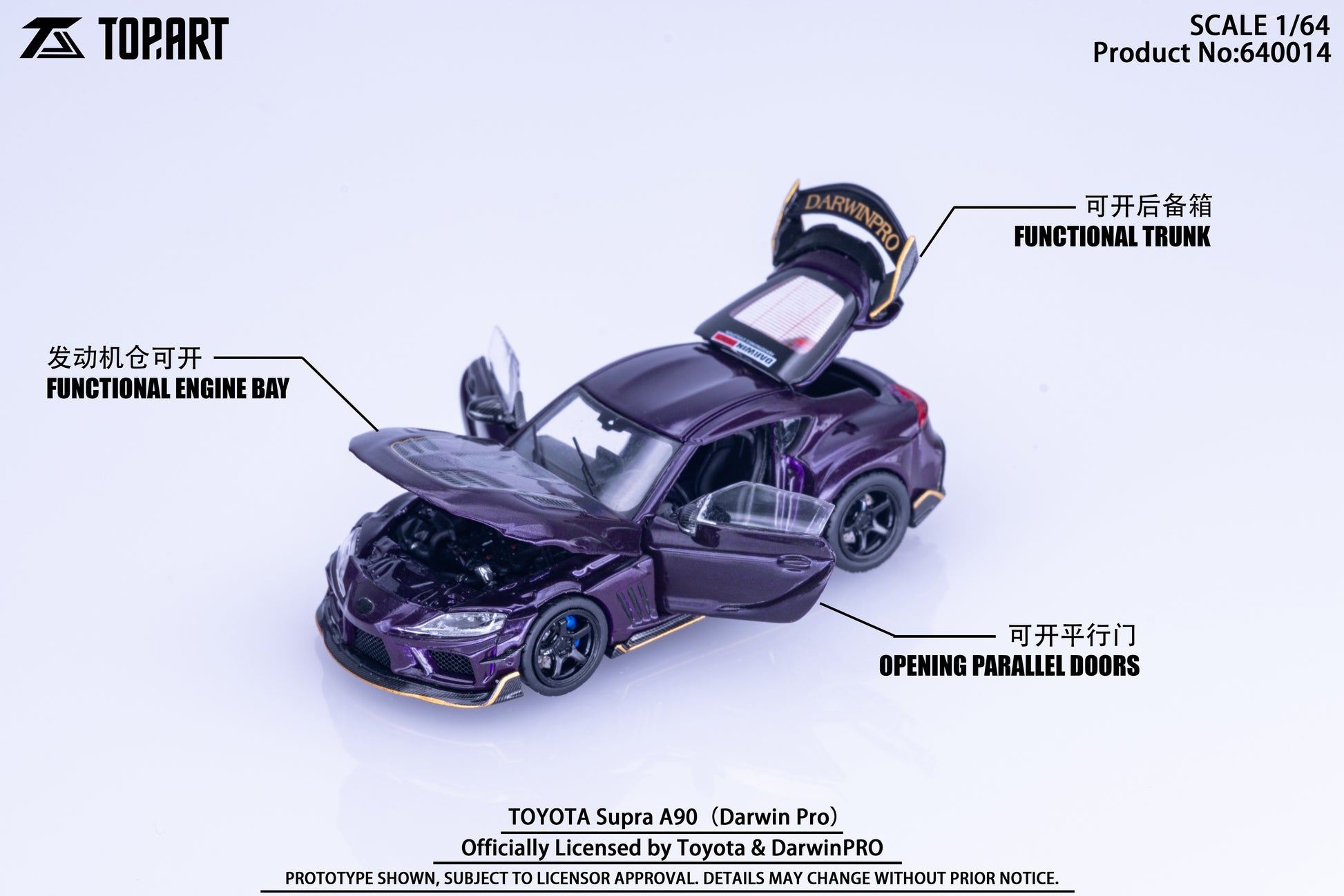 A scale model of a purple Toyota Supra A90 with open engine bay, trunk, and doors. Labeled features showcase its detailed functionality.