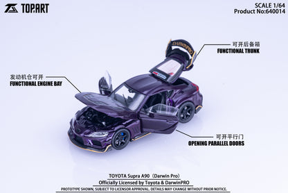 A scale model of a purple Toyota Supra A90 with open engine bay, trunk, and doors. Labeled features showcase its detailed functionality.